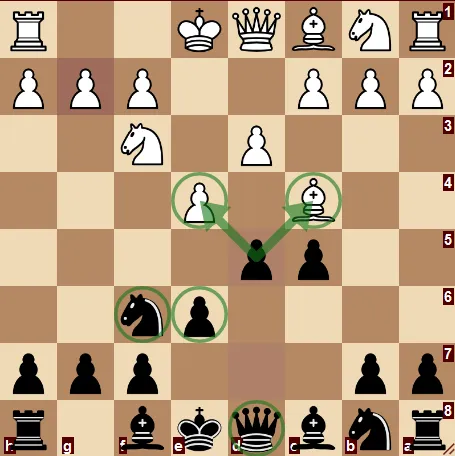 Sicilian Opening Main Line