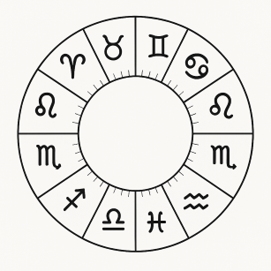 Zodiacs in Sky